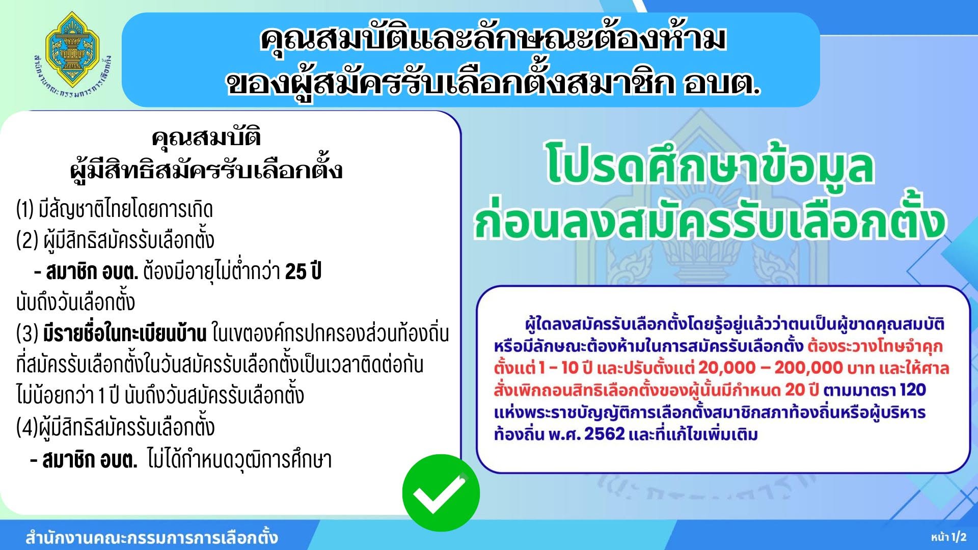 คุณสมบัติและลักษณะต้องห้ามของผู้สมัครรับเลือกตั้งสมาชิก อบต.
(1) มีสัญชาติไทยโดยการเกิด  
(2) ผู้มีสิทธิสมัครรับเลือกตั้ง
    - สมาชิก อบต. ต้องมีอายุไม่ต่ำกว่า 25 ปีนับถึงวันเลือกตั้ง
(3) มีรายชื่อในทะเบียนบ้าน ในเขตองค์กรปกครองส่วนท้องถิ่น 
ที่สมัครรับเลือกตั้งในวันสมัครรับเลือกตั้งเป็นเวลาติดต่อกัน 
ไม่น้อยกว่า 1 ปี นับถึงวันสมัครรับเลือกตั้ง
(4)ผู้มีสิทธิสมัครรับเลือกตั้ง
   - สมาชิก อบต.  ไม่ได้กำหนดวุฒิการศึกษา