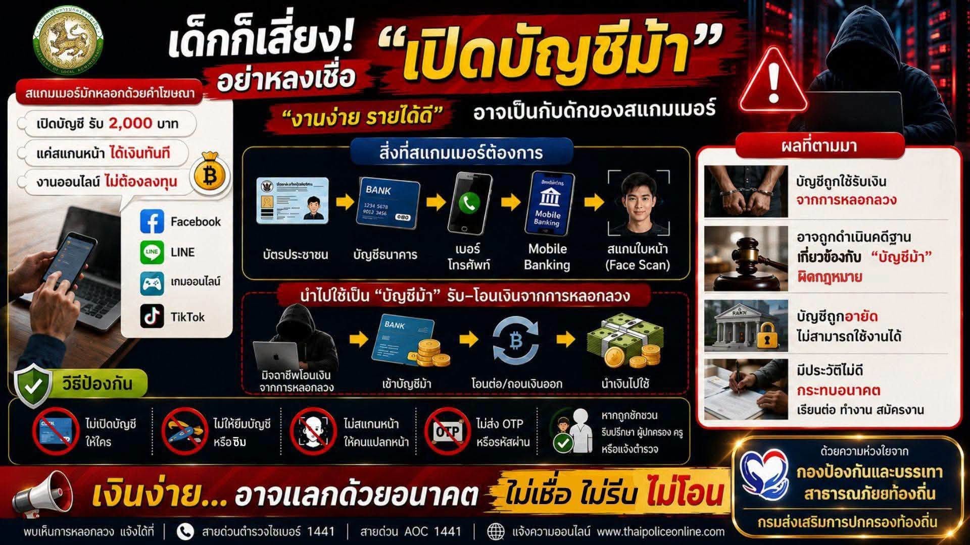 องค์การบริหารส่วนตำบลน้ำหัก ประชาสัมพันธ์การสร้างความรู้ความเข้าใจ เพื่อป้องกันการหลอกลวงทางออนไลน์ (Scammer)