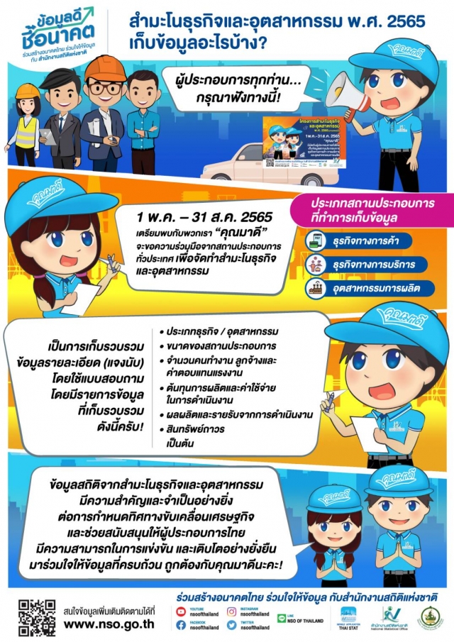 ประชาสัมพันธ์โครงการสำมะโนธุรกิจและอุตสาหกรรม พ.ศ. 2565 (แจงนับ)