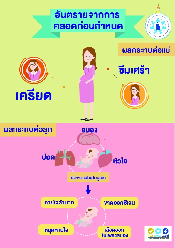 ข่าวประชาสัมพันธ์ "ท้องปุ๊บฝากครรภ์ปั๊บ" ลดความเสี่ยงภาวะคลอดก่อนกำหนด