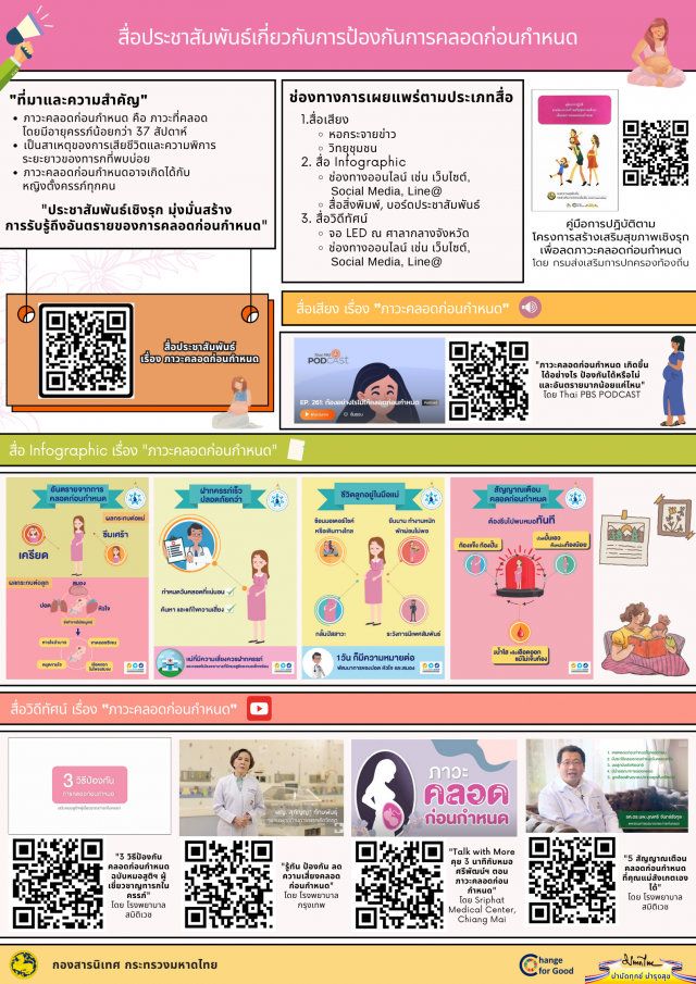 ข่าวประชาสัมพันธ์ "ฝากเร็วกว่าปลอดภัยกว่า " ลดความเสี่ยงภาวะคลอดก่อนกำหนด