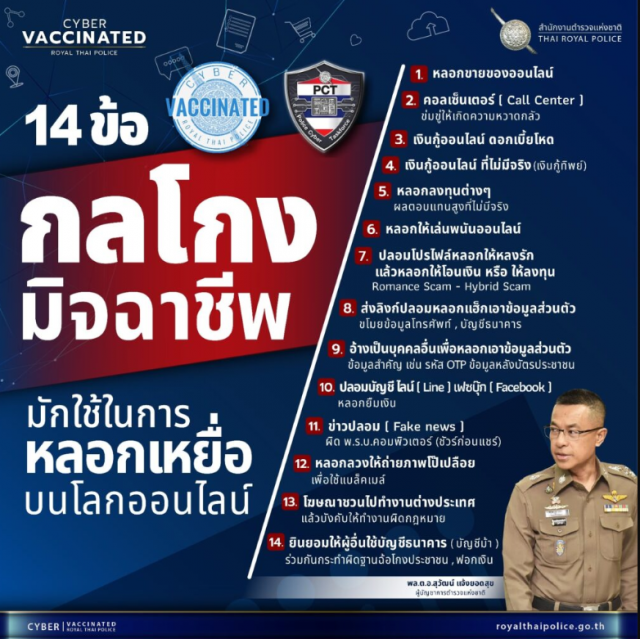 ประชาสัมพันธ์กลโกงมิจฉาชีพ 14 ข้อ ที่มักใช้ในการหลอกเหยื่อบนโลกออนไลน์ให้แก่ประชาชนในพื้นที่ทราบ