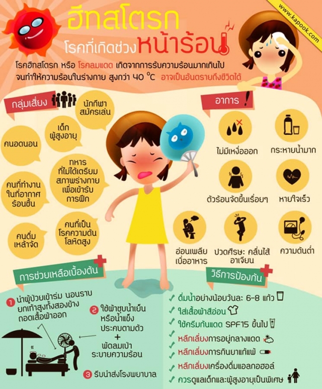 ประชาสัมพันธ์โรคฮีทสโตรก กลุ่มเสี่ยง  อาการ การช่วยเหลือเบื้องต้น และการป้องกันตนเอง